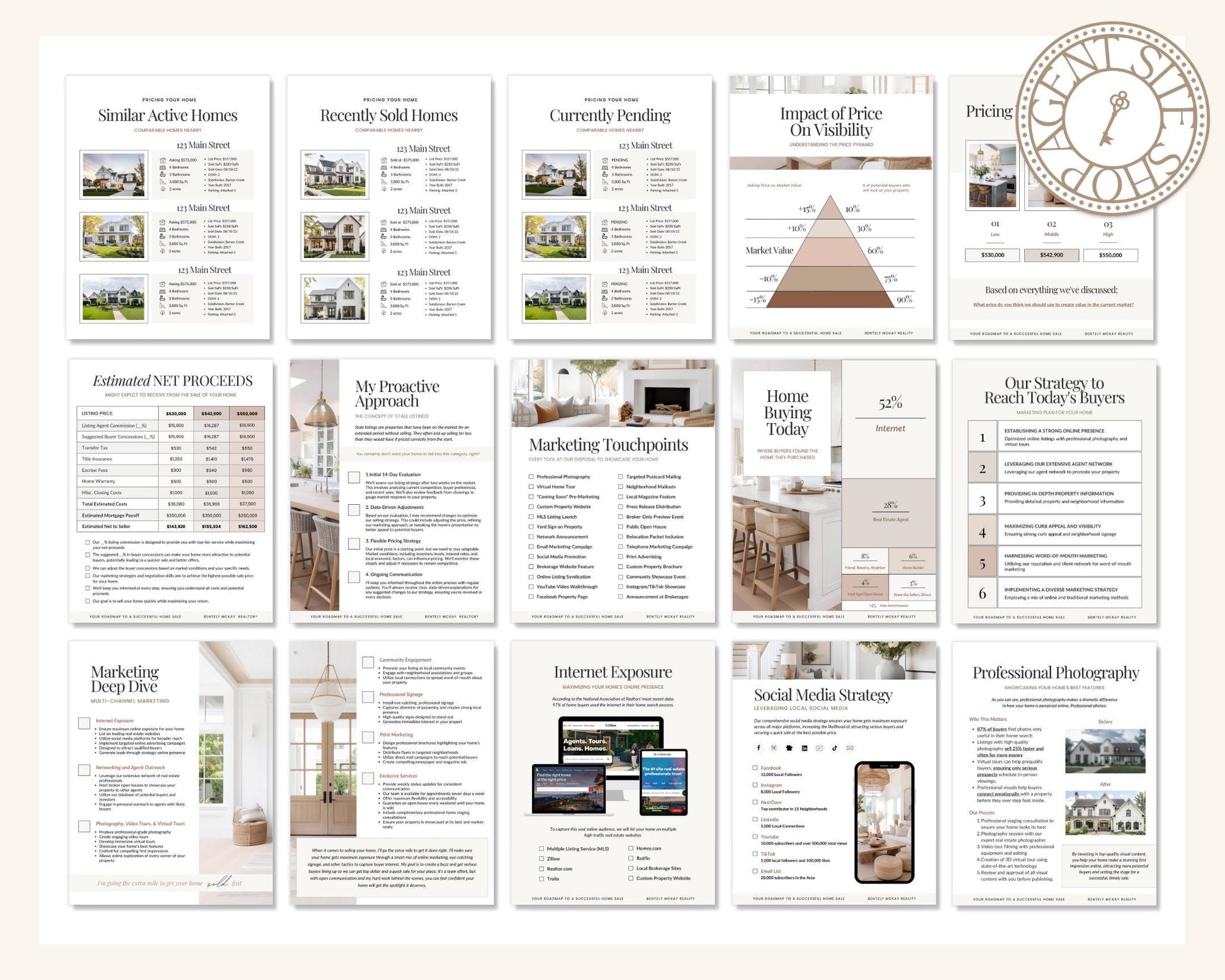 Listing Presentation Template for Real Estate Agents | Editable 40 Page Canva File