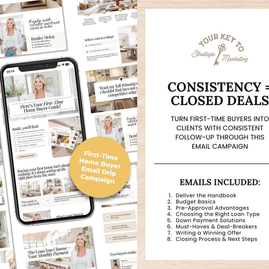 Email Drip Campaign Nurture System | Buyer Seller Lead Email Templates | Under Contract | Real Estate Email Automation | Real Estate Flodesk