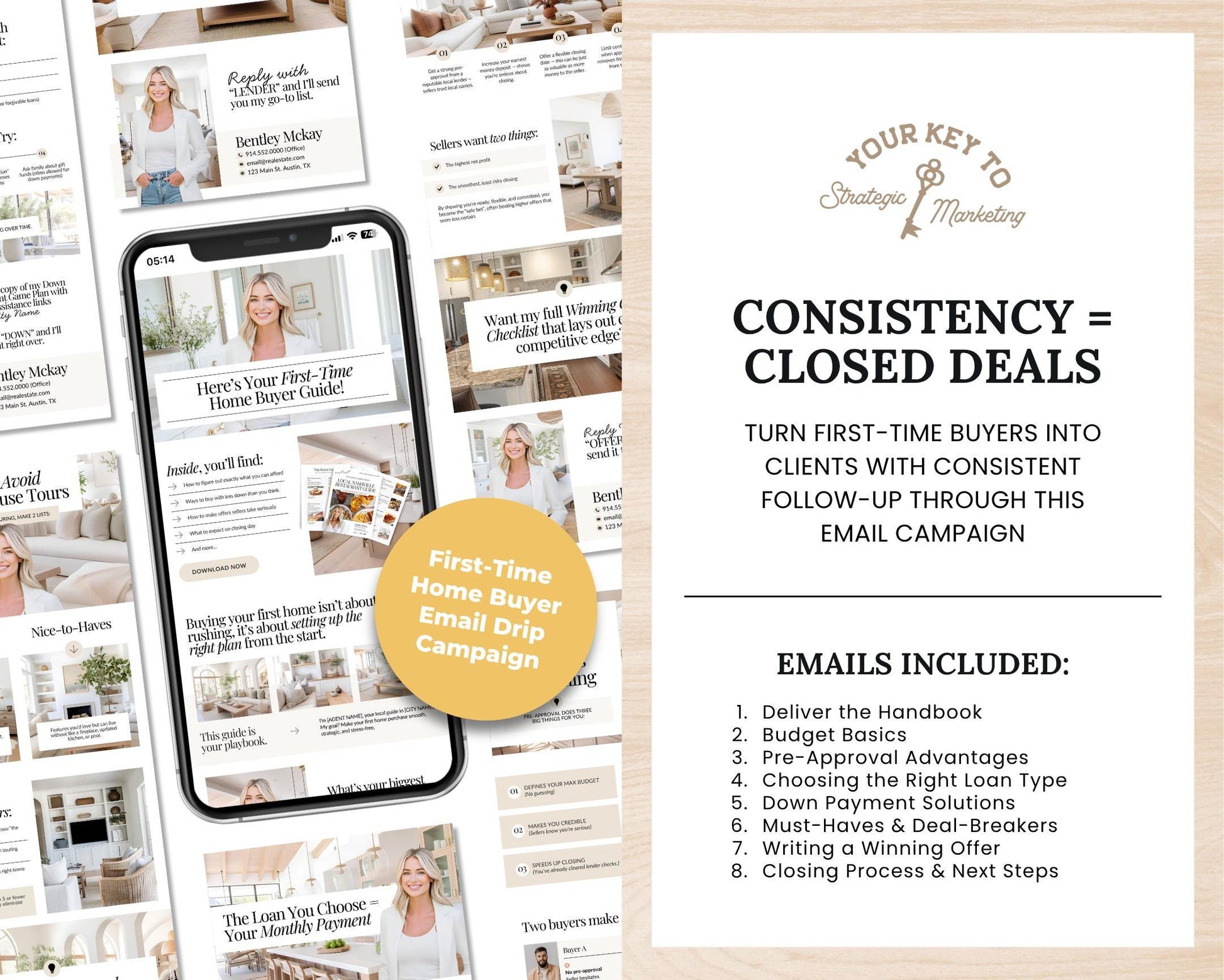 Email Drip Campaign Nurture System | Buyer Seller Lead Email Templates | Under Contract | Real Estate Email Automation | Real Estate Flodesk