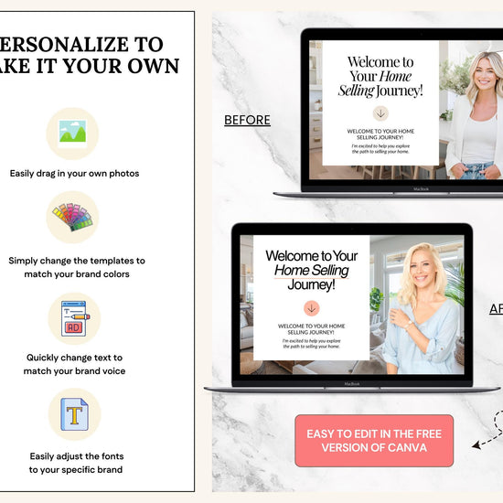 Email Drip Campaign Nurture System | Buyer Seller Lead Email Templates | Under Contract | Real Estate Email Automation | Real Estate Flodesk