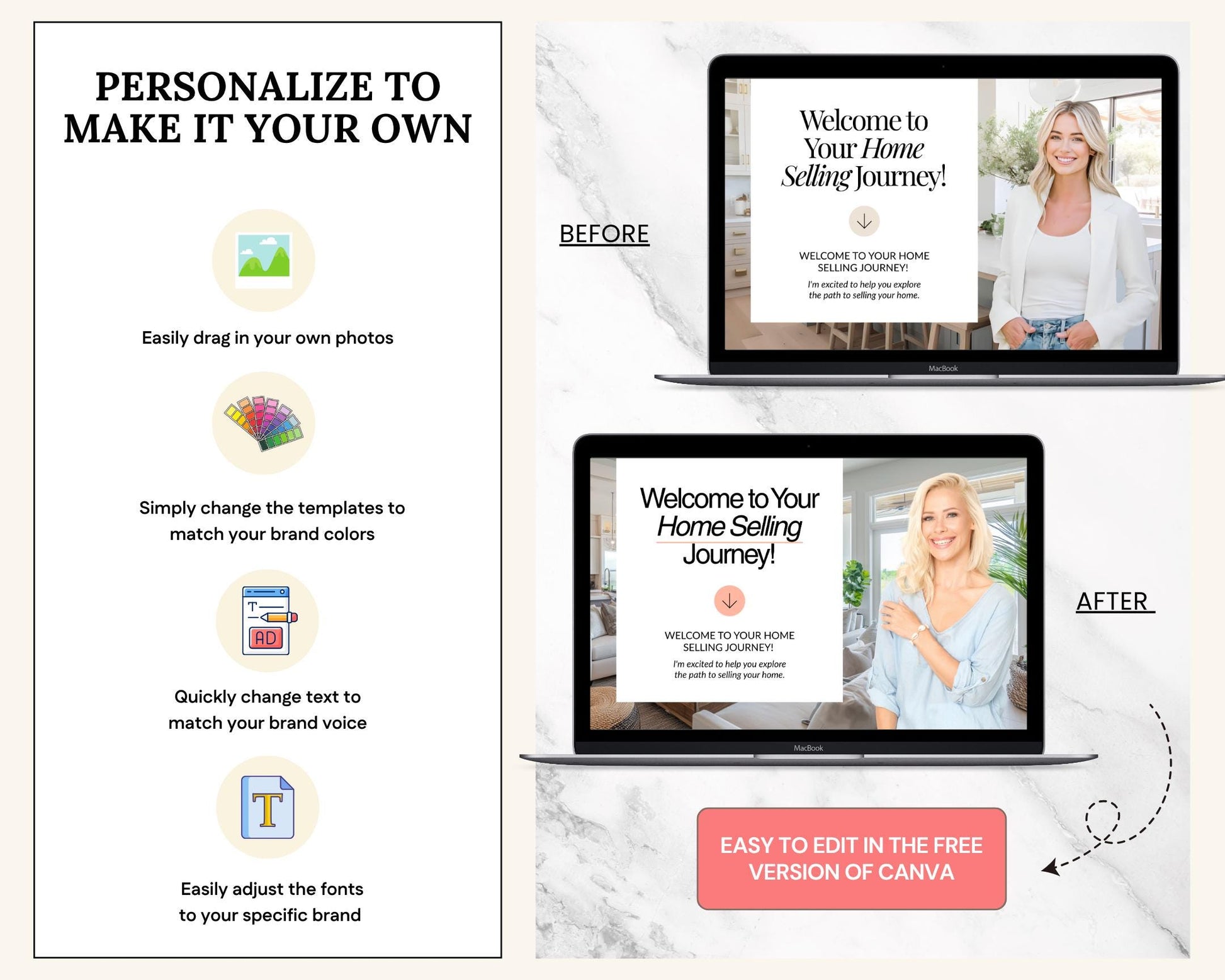 Email Drip Campaign Nurture System | Buyer Seller Lead Email Templates | Under Contract | Real Estate Email Automation | Real Estate Flodesk