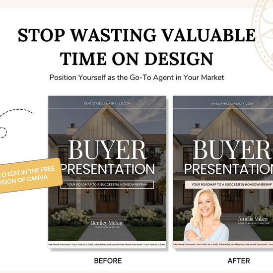 Real Estate Listing and Buyer Presentation Bundle | Home Buyer Guide | Home Seller Guide | Luxury Listing Buyer Seller Consultation 2026