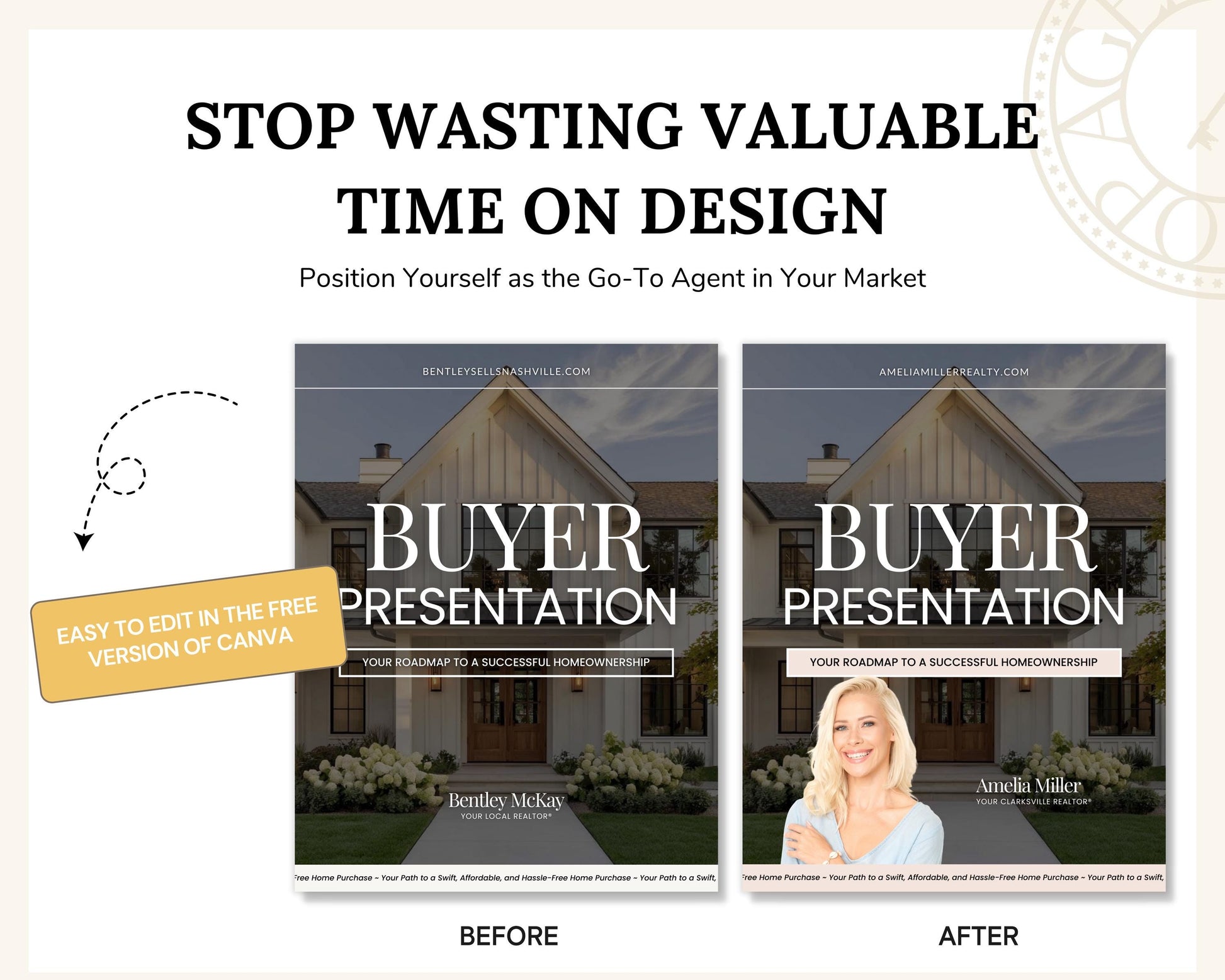Real Estate Listing and Buyer Presentation Bundle | Home Buyer Guide | Home Seller Guide | Luxury Listing Buyer Seller Consultation 2026