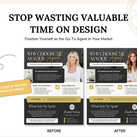 CMA Kit for Real Estate Agents | Real Estate CMA | Listing Presentation| Box Cover | Real Estate Box Template | Custom CMA Box | Home Equity