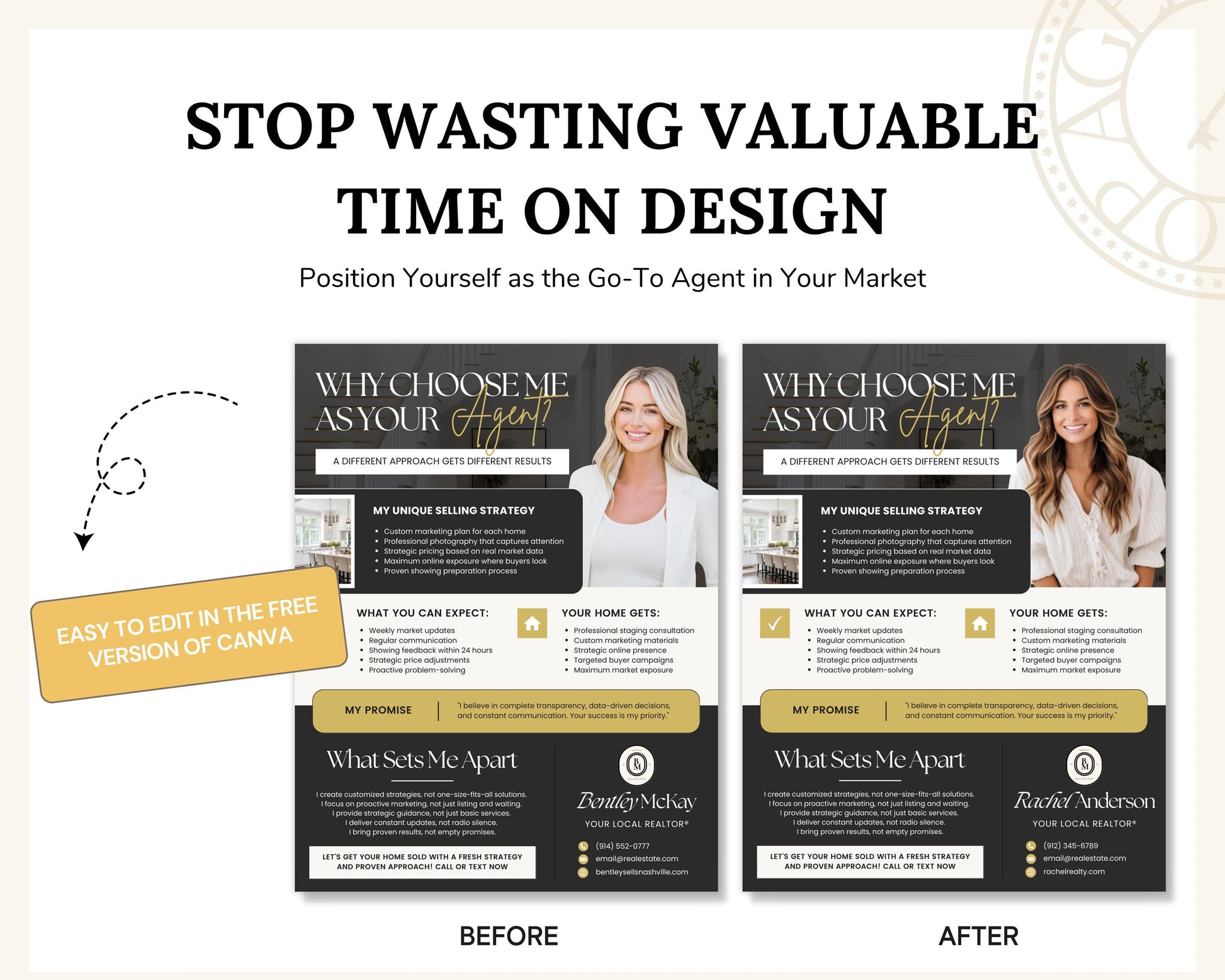 CMA Kit for Real Estate Agents | Real Estate CMA | Listing Presentation| Box Cover | Real Estate Box Template | Custom CMA Box | Home Equity