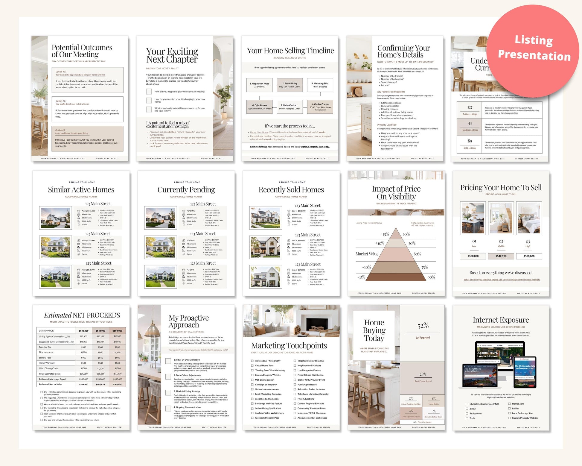 a collection of real estate-related documents and presentations, including a listing presentation, a home seller's timeline, a similar active homes section, a recently sold homes section, a pricing guide, a home buying guide, and a listing presentation.