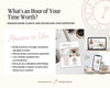 The image is a collage of three different images related to the topic of "What's an Hour of Your Time Worth?". The collage includes a magazine cover, a website, and a smartphone displaying a news article. The text in the image provides reasons for using these resources, such as building authority through valuable content, demonstrating community expertise, and nurturing the database.