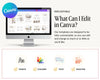 The image is an advertisement for a software called Canva, which allows users to create and edit various types of documents and presentations. The advertisement highlights the software's 100% editable feature, emphasizing that users can customize and change the templates as much or as little as they prefer.