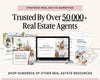 The image is an advertisement for a real estate marketing company, showcasing various real estate-related materials such as brochures, guides, and a laptop displaying a presentation slide.