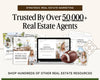 The image is an advertisement for a real estate marketing company, featuring various real estate-related materials such as brochures, a laptop, and a football.