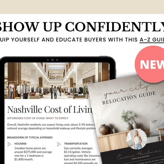 Real Estate Relocation Guide | Relocation Tool | City Welcome Template | Lead Magnet | Community Guide | Local City Guide | Real Estate