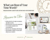 The image is a collage of three different images, each with a different title, and it is titled "What's an Hour of Your Time Worth?"
