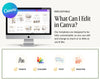 The image is a promotional graphic for a software called Canva, which allows users to create and edit various types of documents and presentations. The image features a computer monitor displaying a Canva interface, along with a list of editing options such as Fonts, Colors, Text, and Photos. The text on the image emphasizes the software's 100% editable nature, allowing users to customize and change the elements of their documents and presentations as desired.