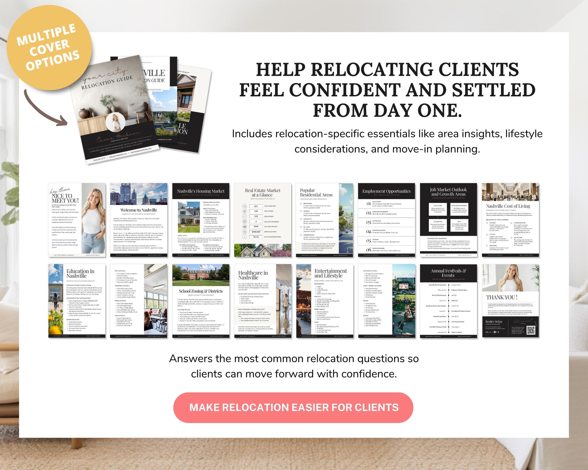 Real Estate Relocation Guide | Relocation Tool | City Welcome Template | Lead Magnet | Community Guide | Local City Guide | Real Estate