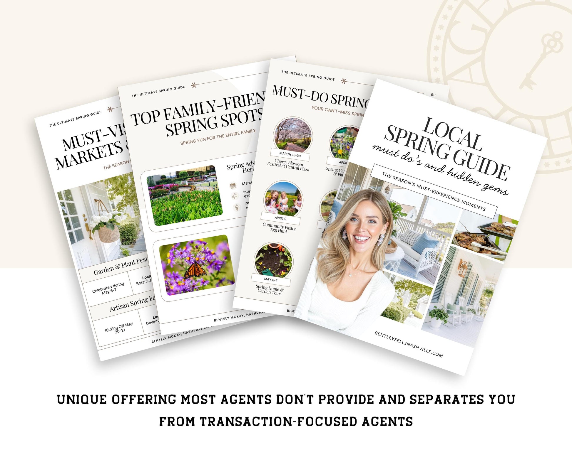 Local Spring Guide Lead Magnet | Real Estate Marketing | Local Guide | Lead Magnets | Spring Lead Generation | Local Community Guide | Canva