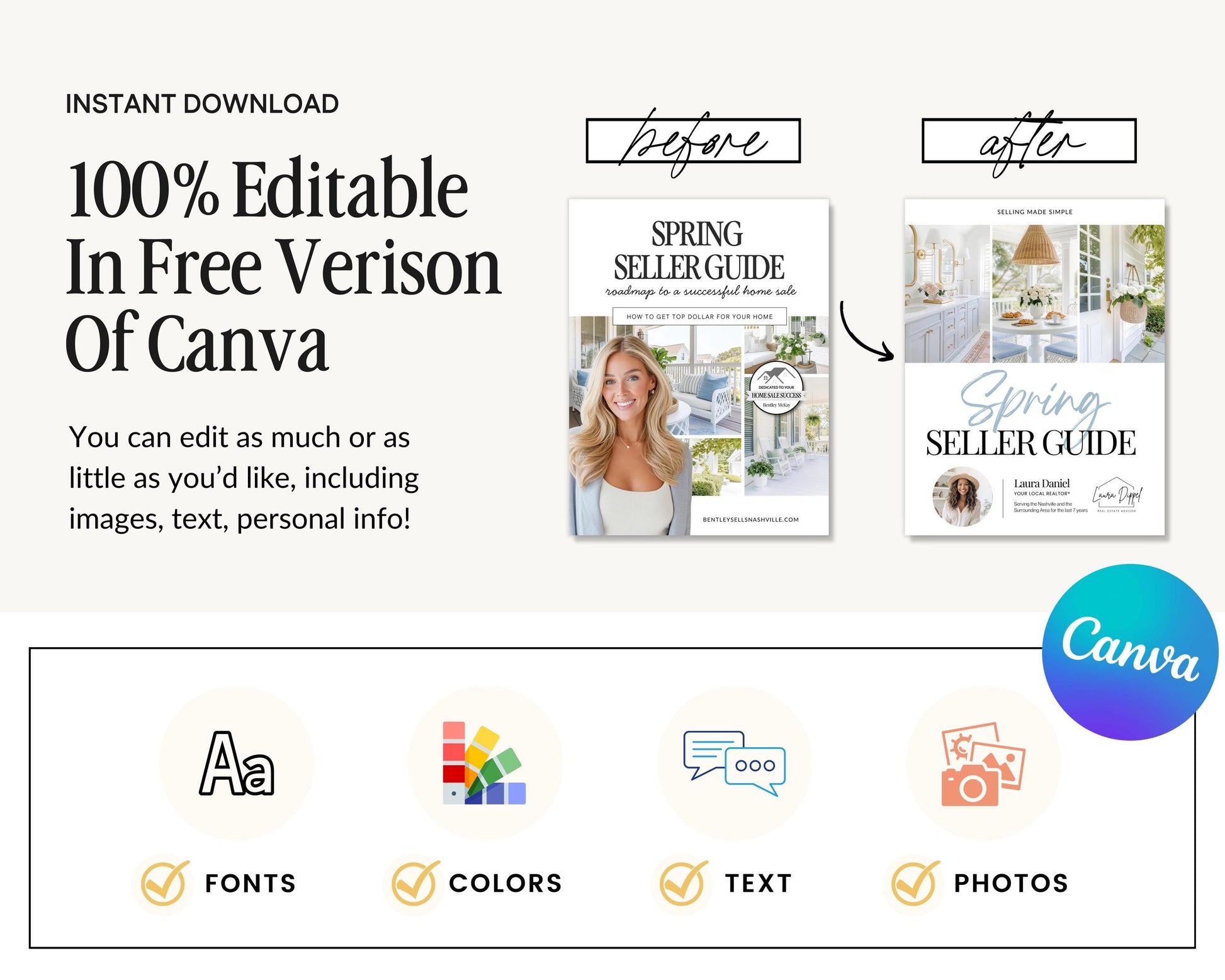 The image is a promotional graphic for a "100% Editable In Free Version Of Canva" software that allows users to edit and customize their own content, including images, text, and personal information.