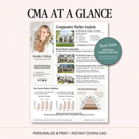 The image is a promotional material for a real estate company called Bentley McKay Reality. It features a woman posing in front of a house, along with various statistics and information about the company's services, such as market analysis and real estate investment strategies.