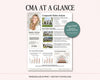 The image is a promotional material for a real estate company called Bentley McKay Reality. It features a woman posing in front of a house, along with various statistics and information about the company's services, such as market analysis and real estate investment strategies.
