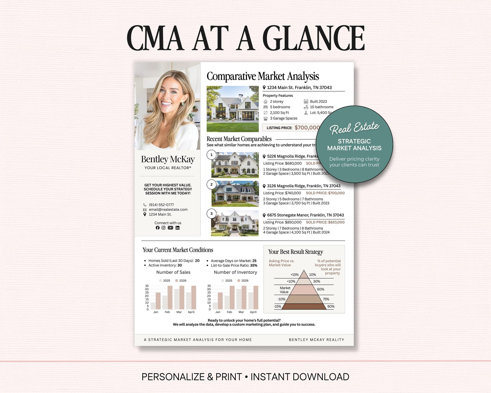 The image is a promotional material for a real estate company called Bentley McKay Reality. It features a woman posing in front of a house, along with various statistics and information about the company's services, such as market analysis and real estate investment strategies.