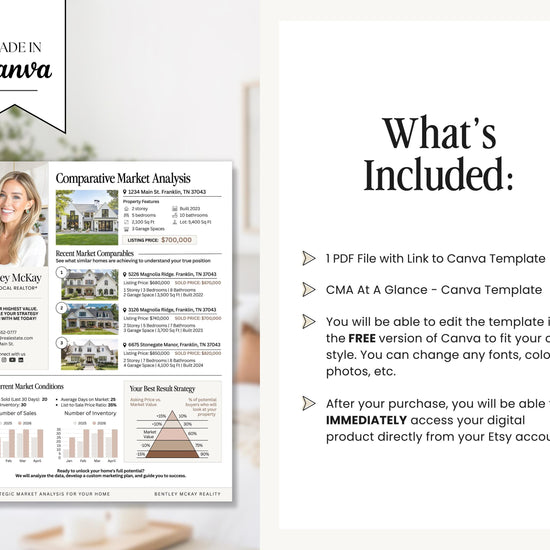 The image is a brochure or flyer for a real estate agent, featuring a woman's face and various market analysis data.