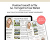 The image is a collage of various images related to real estate, including a photo of a smiling woman, a photo of a house, and a list of property features and prices.