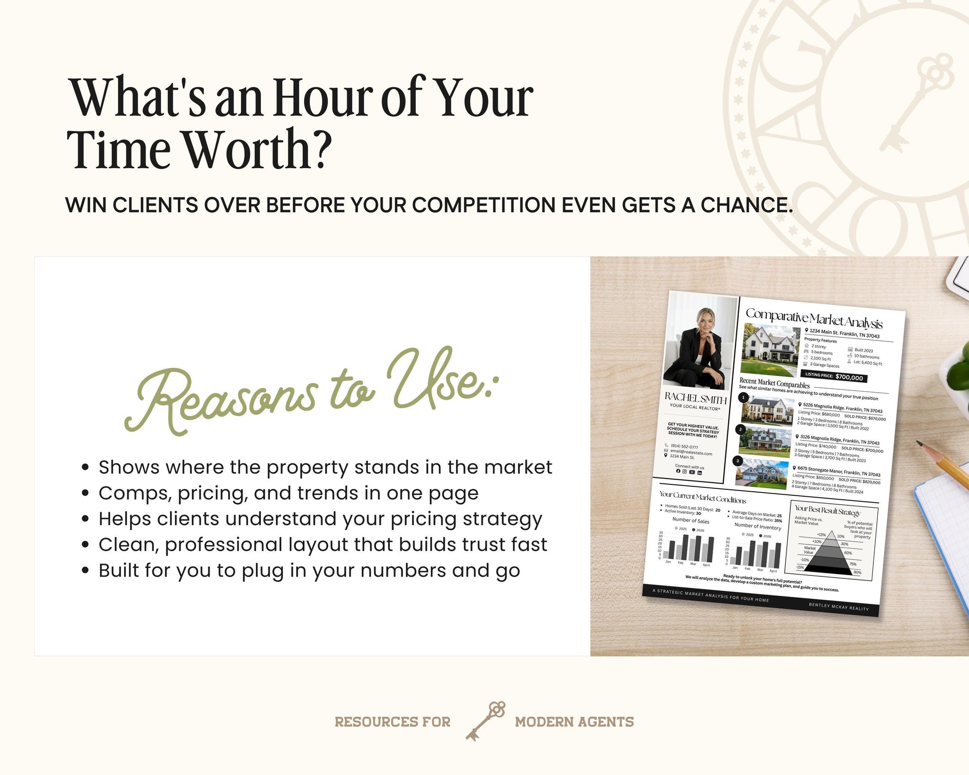 The image is a promotional graphic for real estate agents, featuring a clock, a person, and various real estate-related elements.