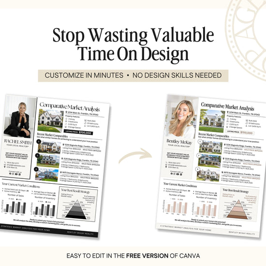 The image is a promotional flyer for a real estate company, featuring two different versions of a brochure or flyer with information about the company's services and a comparison of their market analysis.