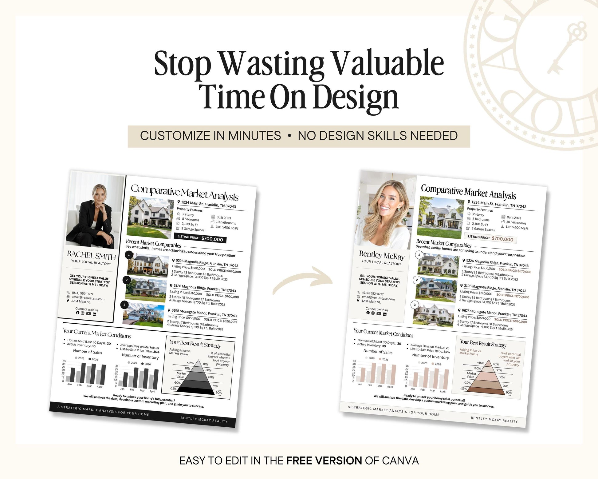 The image is a promotional flyer for a real estate company, featuring two different versions of a brochure or flyer with information about the company's services and a comparison of their market analysis.