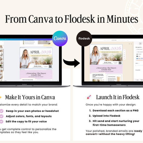 The image is a step-by-step guide on how to create a flyer or brochure using Canva and Flodek, with two laptops displaying the process.