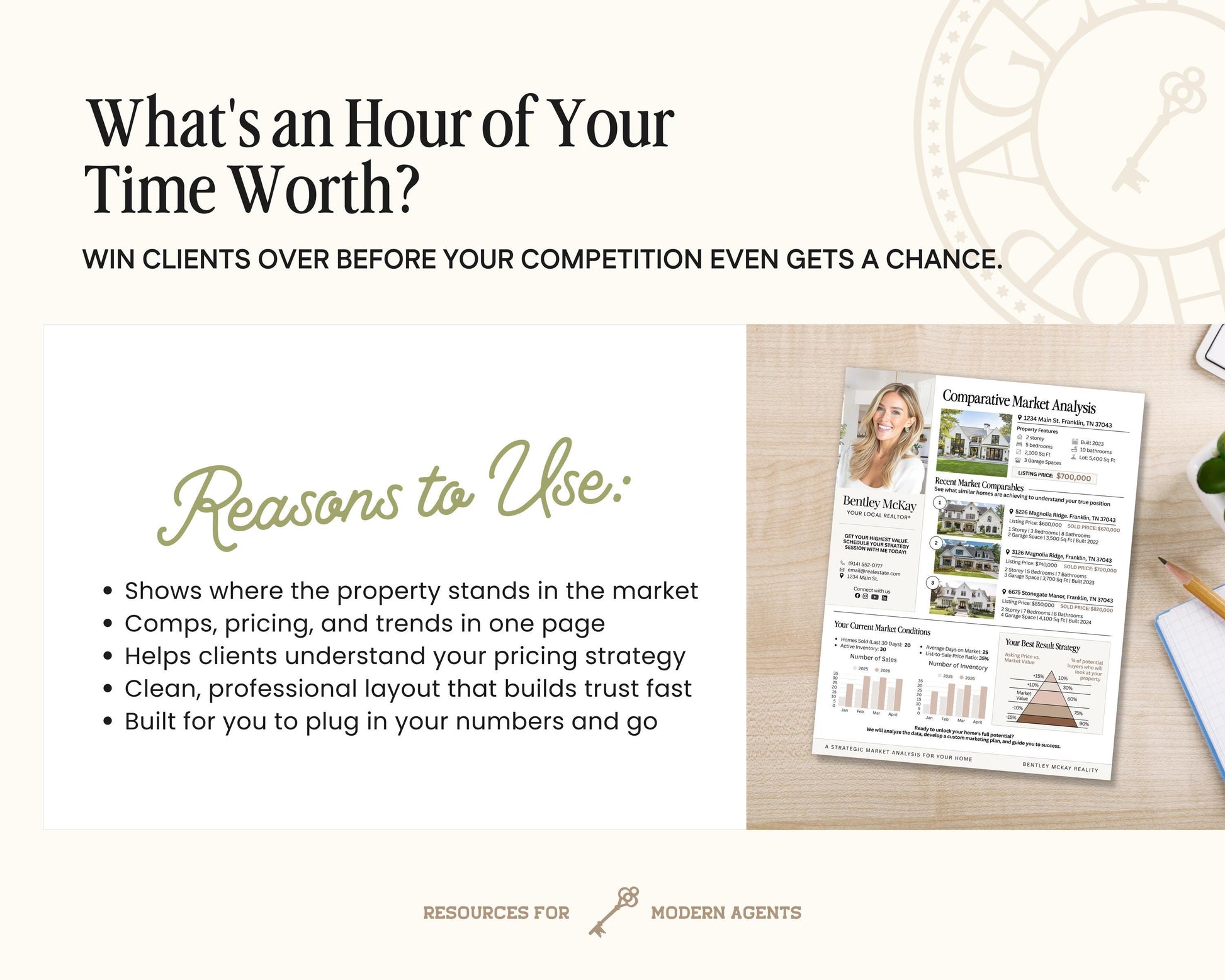 The image is a promotional graphic for real estate agents, featuring a clock, a woman's face, and a list of reasons to use their services.