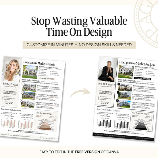 The image is a promotional flyer for a real estate company that offers customizable marketing materials, such as brochures and flyers, for various properties. The flyer highlights the company's ability to create tailored marketing materials based on the specific needs of each property.