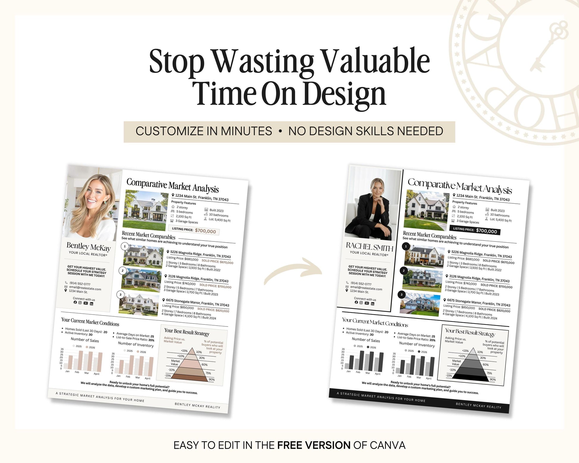 The image is a promotional flyer for a real estate company that offers customizable marketing materials, such as brochures and flyers, for various properties. The flyer highlights the company's ability to create tailored marketing materials based on the specific needs of each property.