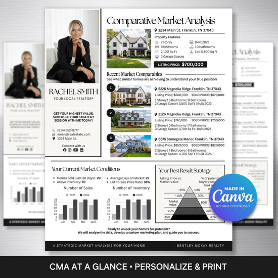 The image is a promotional flyer for a real estate company called "Comprehensive Market Analysis" that offers personalized print services. It features a woman in a business suit, along with various statistics and information about the company's services, such as market analysis, pricing, and a list of services offered.