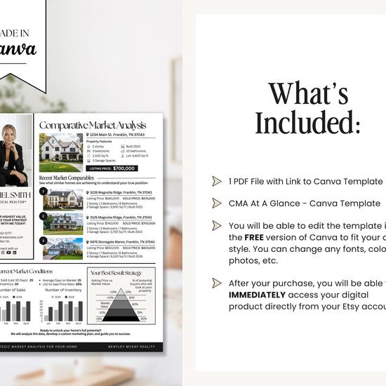 The image is a brochure or flyer for a real estate agent, featuring a woman in a business suit and a house with a "Made in Canva" logo. The brochure includes a free canvas template, a CMA A1, and a free version of Canva for editing the template. The brochure also includes a market analysis and a free version of Canva for editing photos and other design elements.