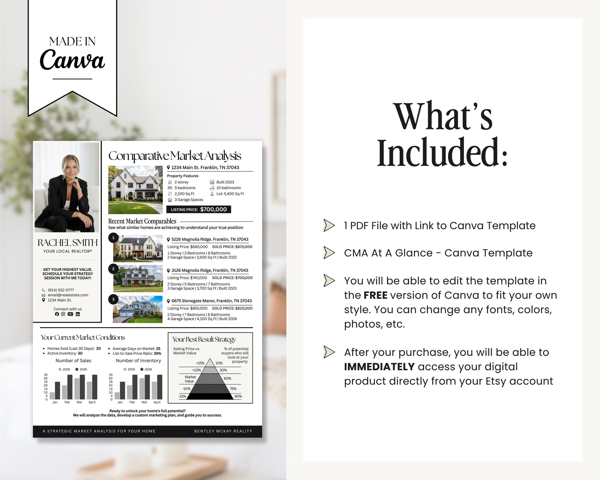 The image is a brochure or flyer for a real estate agent, featuring a woman in a business suit and a house with a "Made in Canva" logo. The brochure includes a free canvas template, a CMA A1, and a free version of Canva for editing the template. The brochure also includes a market analysis and a free version of Canva for editing photos and other design elements.