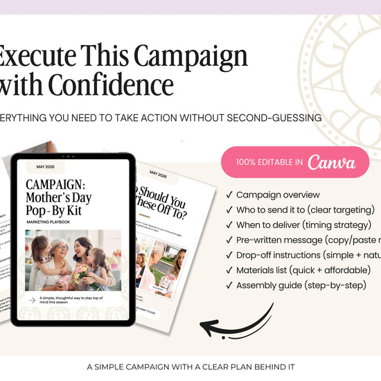 The image is a promotional graphic for a campaign, featuring a tablet displaying the "Mother's Day Pop-by-Kit" marketing plan, along with a list of features and instructions for executing the campaign.