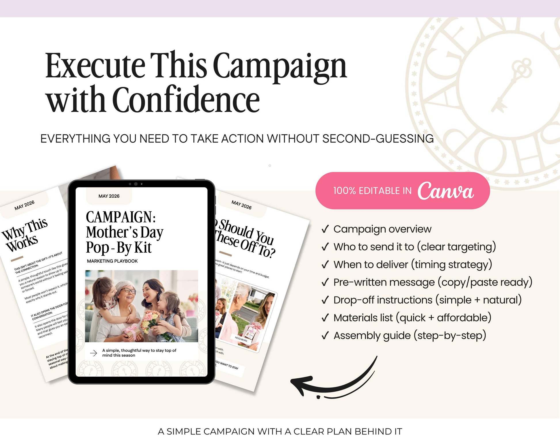 The image is a promotional graphic for a campaign, featuring a tablet displaying the "Mother's Day Pop-by-Kit" marketing plan, along with a list of features and instructions for executing the campaign.