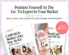 The image is a promotional material for a marketing resource, featuring a collage of images related to the "Mother's Day Pop-By-Kit" campaign.
