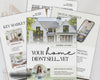 Expired Listing Bundle | Expired Prospecting | Canva Template | Real Estate Template | New Agent Flyer | Expired Listing Letter| Real Estate