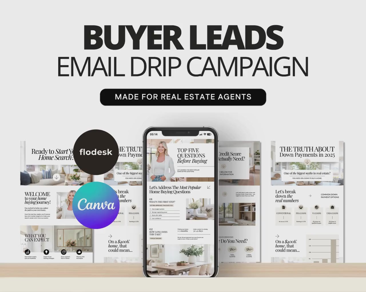 Email Drip Campaign Nurture System | Buyer Seller Lead Email Templates | Under Contract | Real Estate Email Automation | Real Estate Flodesk