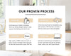 Real Estate Business Card Canva Template | Two-Sided | Real Estate Business Card | Entrepreneur | Interior Designer | Photographer | Vol 4