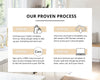 Open House Bundle | Real Estate Marketing Materials | Open House Sign In | Real Estate Marketing | Canva Template | Buyer Guide | Open House