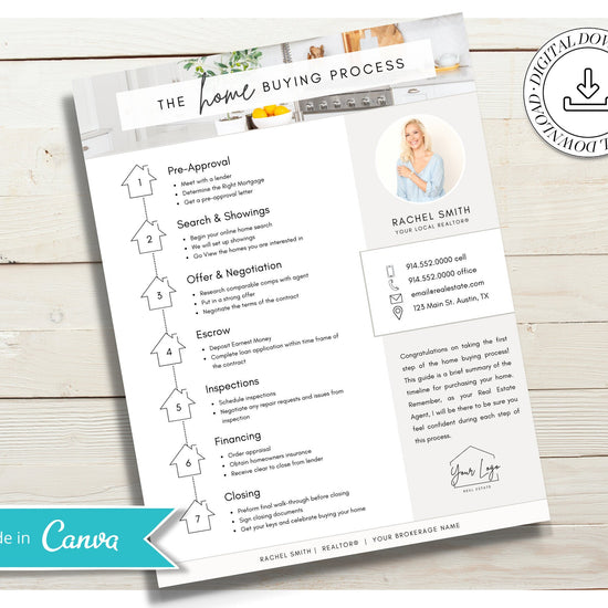Home Buying Flyer | Buyer Roadmap Guide | Home Buying Timeline | Real Estate Marketing Material | Modern Marketing Template |Canva Template