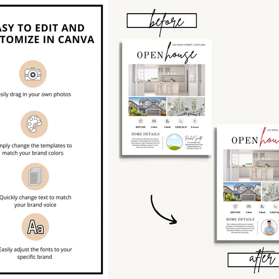 Open House Flyer | Real Estate Open House Flyer Template | Just Listed Flyer | Real Estate Marketing | Editable Canva Template | Postcard