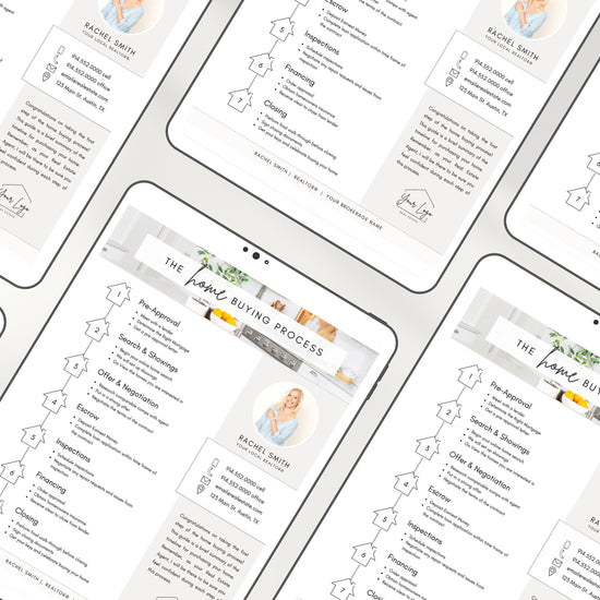 Home Buying Flyer | Buyer Roadmap Guide | Home Buying Timeline | Real Estate Marketing Material | Modern Marketing Template |Canva Template
