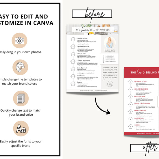 Home Seller Roadmap Guide | Buyer Roadmap Guide | Seller Flyer | Home Buying Timeline | Modern Marketing | Canva Template | Sell | Buy