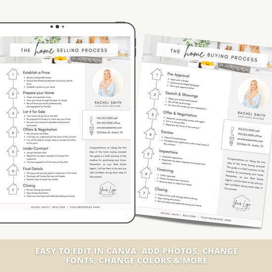 Home Seller Roadmap Guide | Buyer Roadmap Guide | Seller Flyer | Home Buying Timeline | Modern Marketing | Canva Template | Sell | Buy