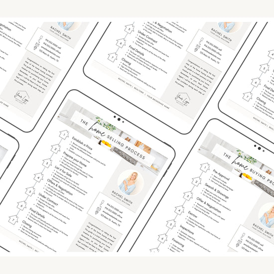 Home Seller Roadmap Guide | Buyer Roadmap Guide | Seller Flyer | Home Buying Timeline | Modern Marketing | Canva Template | Sell | Buy