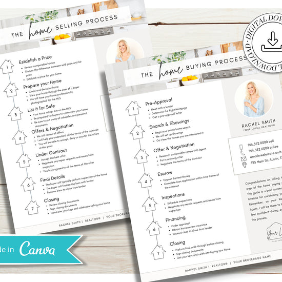 Home Seller Roadmap Guide | Buyer Roadmap Guide | Seller Flyer | Home Buying Timeline | Modern Marketing | Canva Template | Sell | Buy