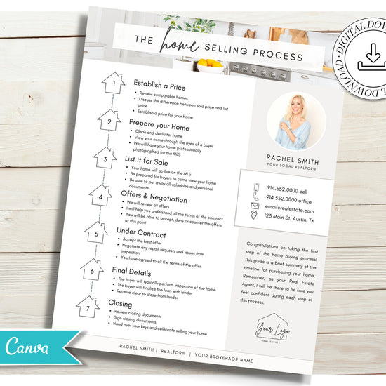Home Seller Roadmap Guide | Seller Packet | Seller Flyer | Real Estate Marketing Material | Modern Marketing | Canva Template | Sell | Vol 3